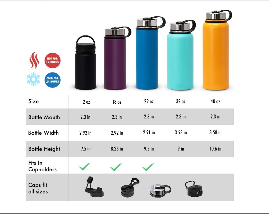 Outdoor Travel Vacuum Insulated Double Wall 750ml Stainless Steel Sports Water Bottle with Lid