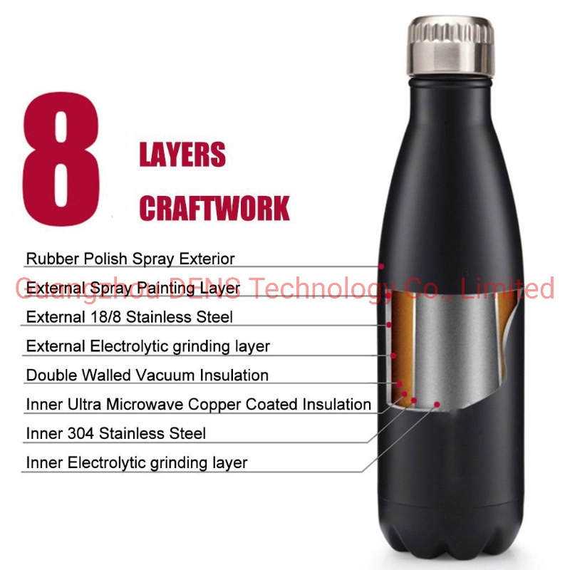 17oz 500ml Vacuum Water Bottle Glass Drinking Cola Shape Stainless Steel Water Bottle with Custom Logo