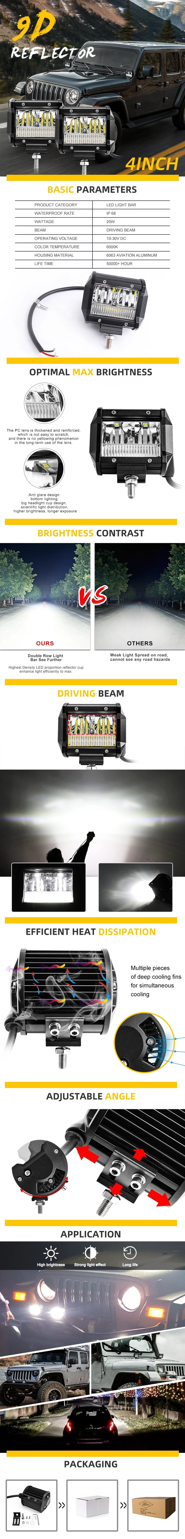 Bright LED Work Lights	Truck Work Lighting LED Combo Beam Work Light Bar