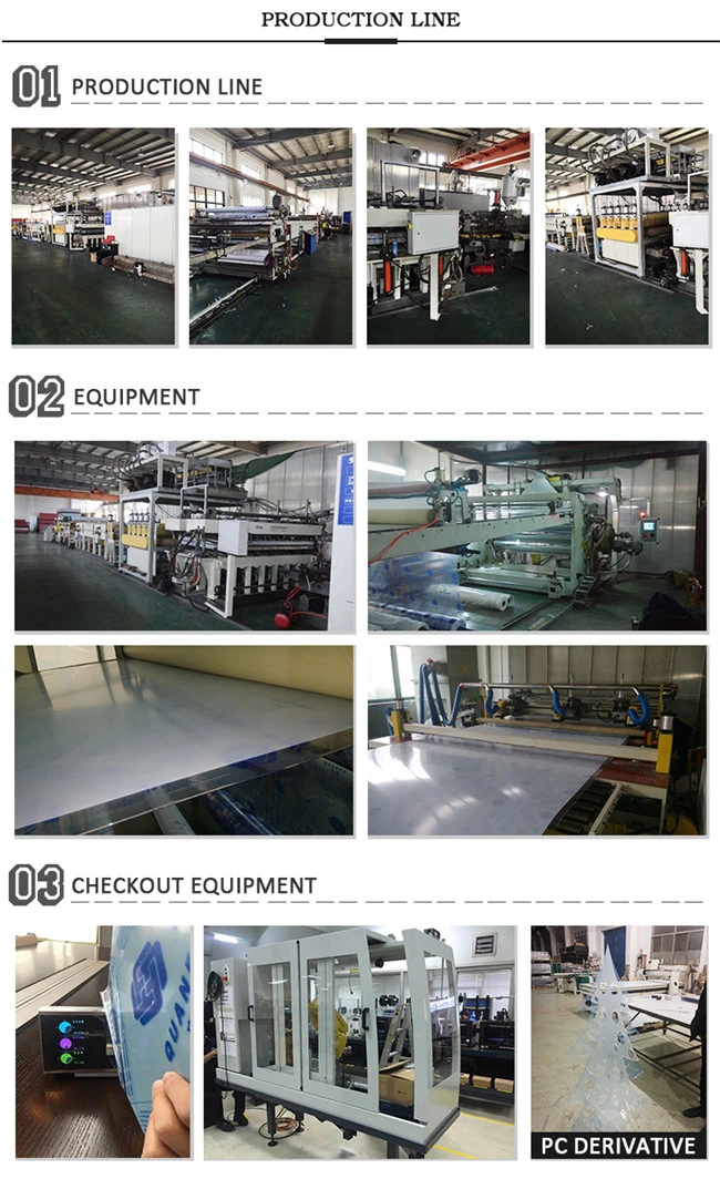 Quanfu Patented Prism-Texture Diffusion Polycarbonate Sheets for Advertisements Billboards