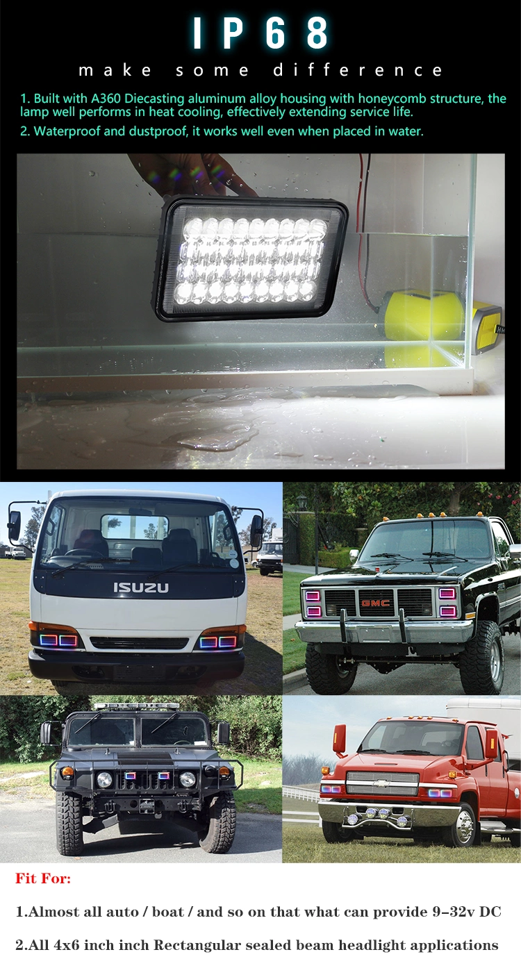 Automotive LED Lighting DOT 7