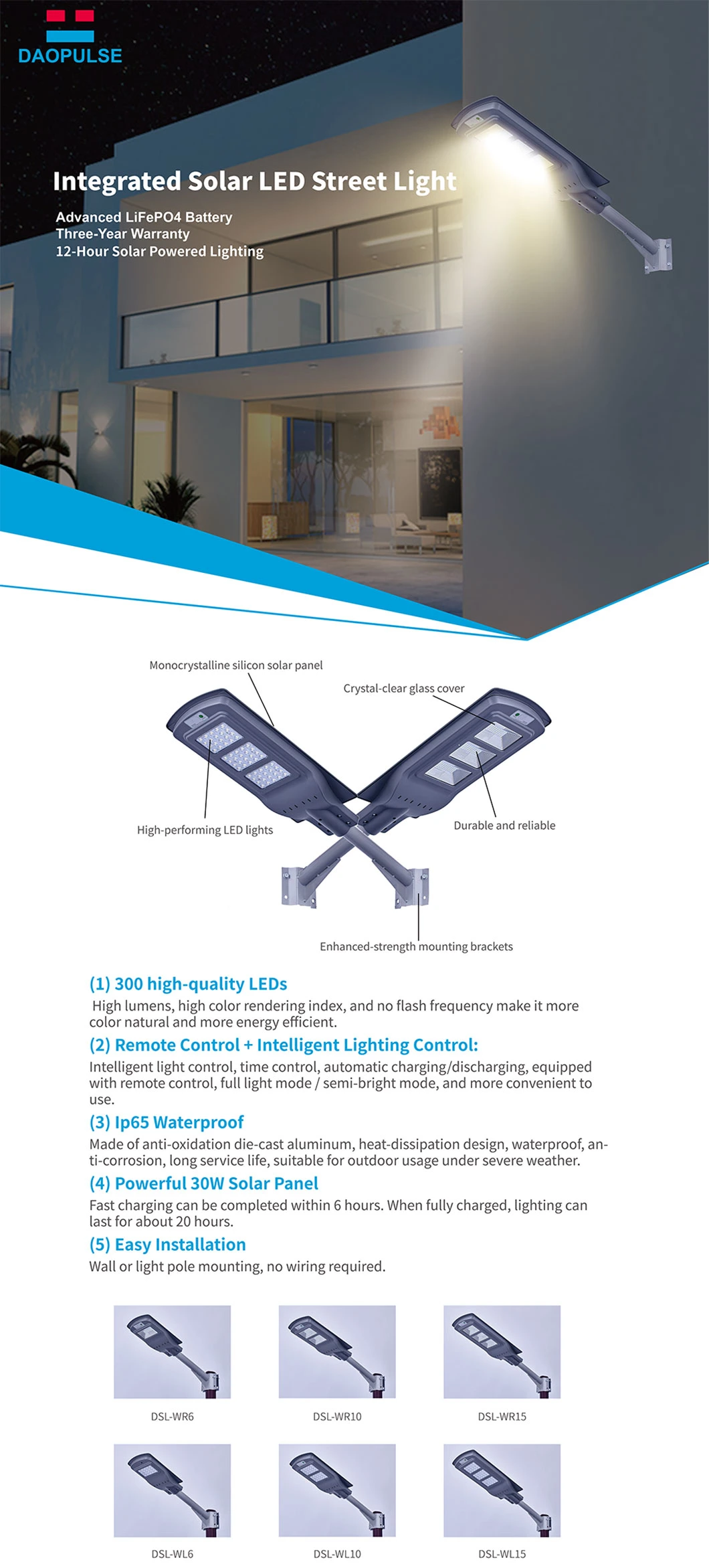 Wall Mounted Motion Sensor Light Outdoor Lamp LED Solar Light, Solar Wall Light, LED Solar