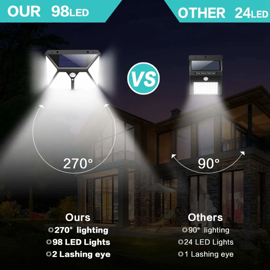 Best Quality 98 LED Rechargeable Solar Wall Light PIR Motion Sensor LED Solar Wall Light