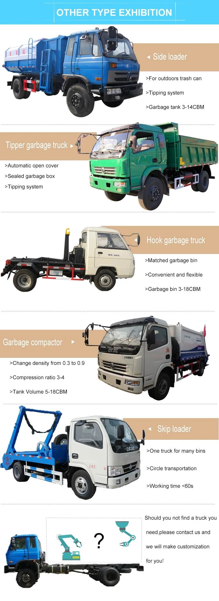 Dongfeng 20000L Compactor Waste Trucks Hydraulic Waste Collector Trucks
