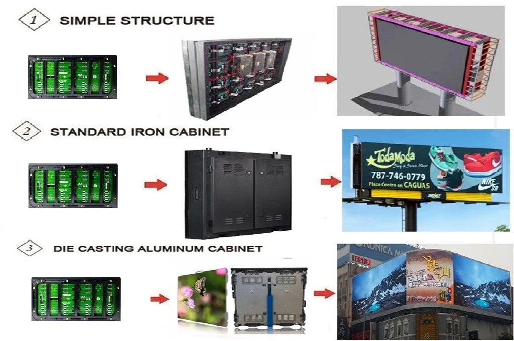 Outdoor LED Display Advertising Screen P6/P8/P10 Advertising LED Video Wall