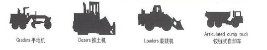 Steel Wheel / Rims for off-Road Vehicles Like Loaders, Excavators, Mining Vehicles, Road Rollers (8.00V-20, 10.00W-20, 10.00/1.5-25)