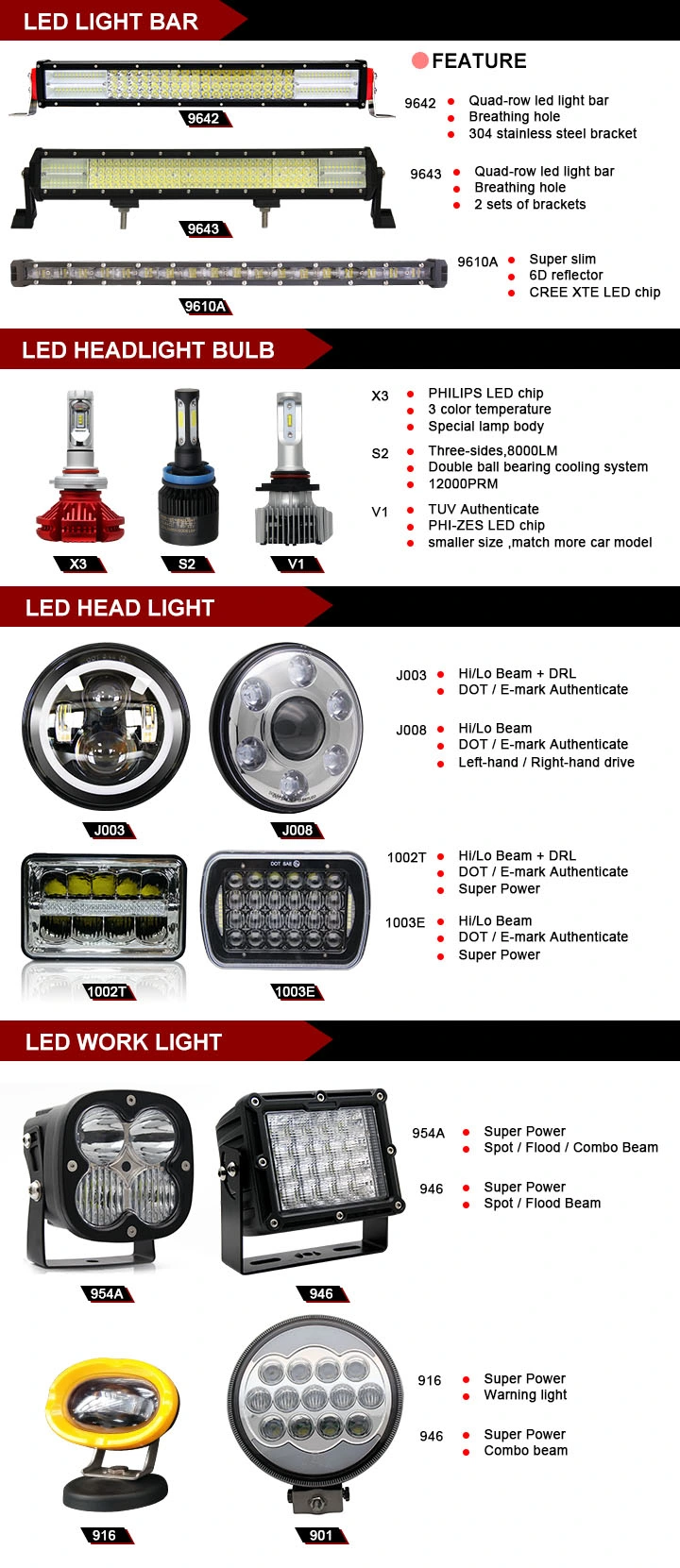 Automobiles LED Lights 45W Headlight 12V Vehicle 4X4 ATV Truck Square 4X6