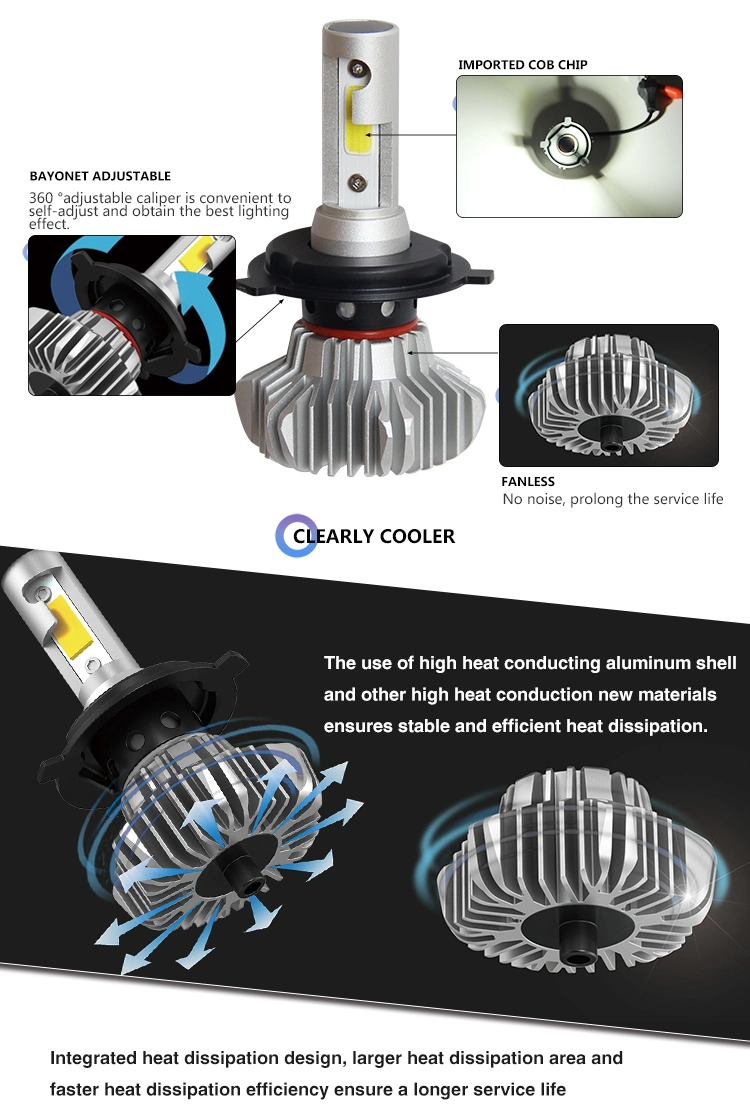 Auto Lighting System Super Bright 6000lm 50W Car LED Headlight for Car Truck