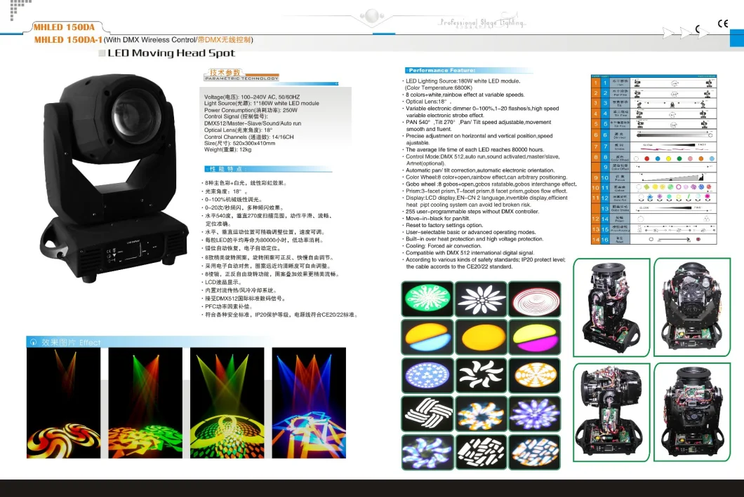 LED Stage Lighting 150W 180W 14/16CH LED Moving Head Spot Stage Light Gobo