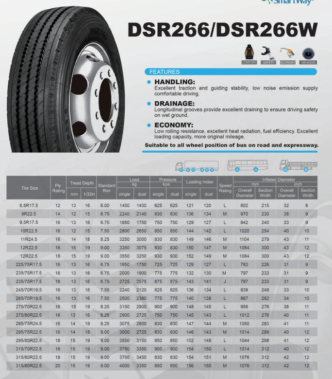 Truck Tire Price Best Truck Tire Truck Tire Radial Truck Tyre