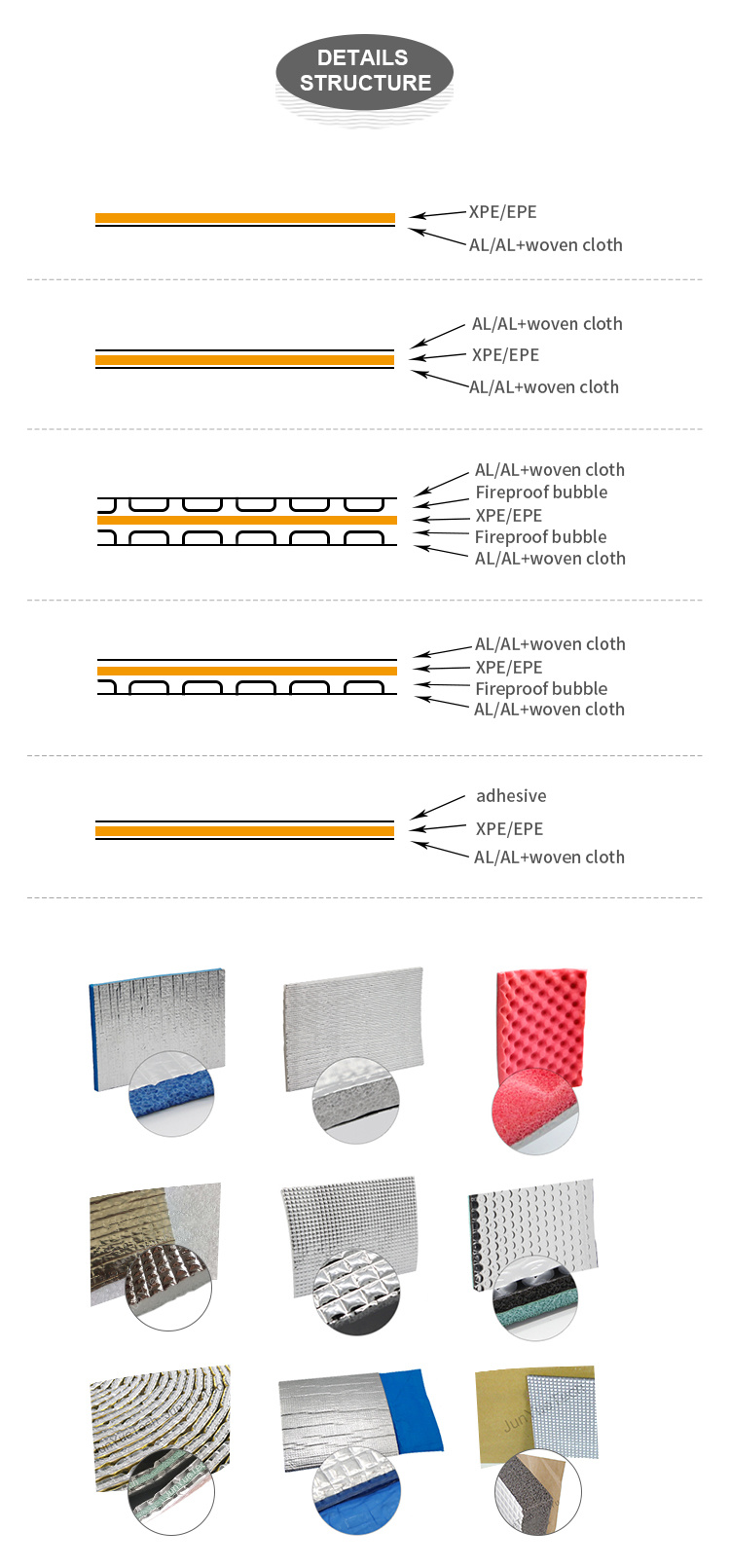 Double-Sided Aluminum Foil Foam Insulation