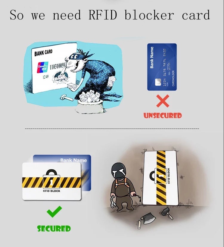Passive RFID Blocking Card for Wallet Protection