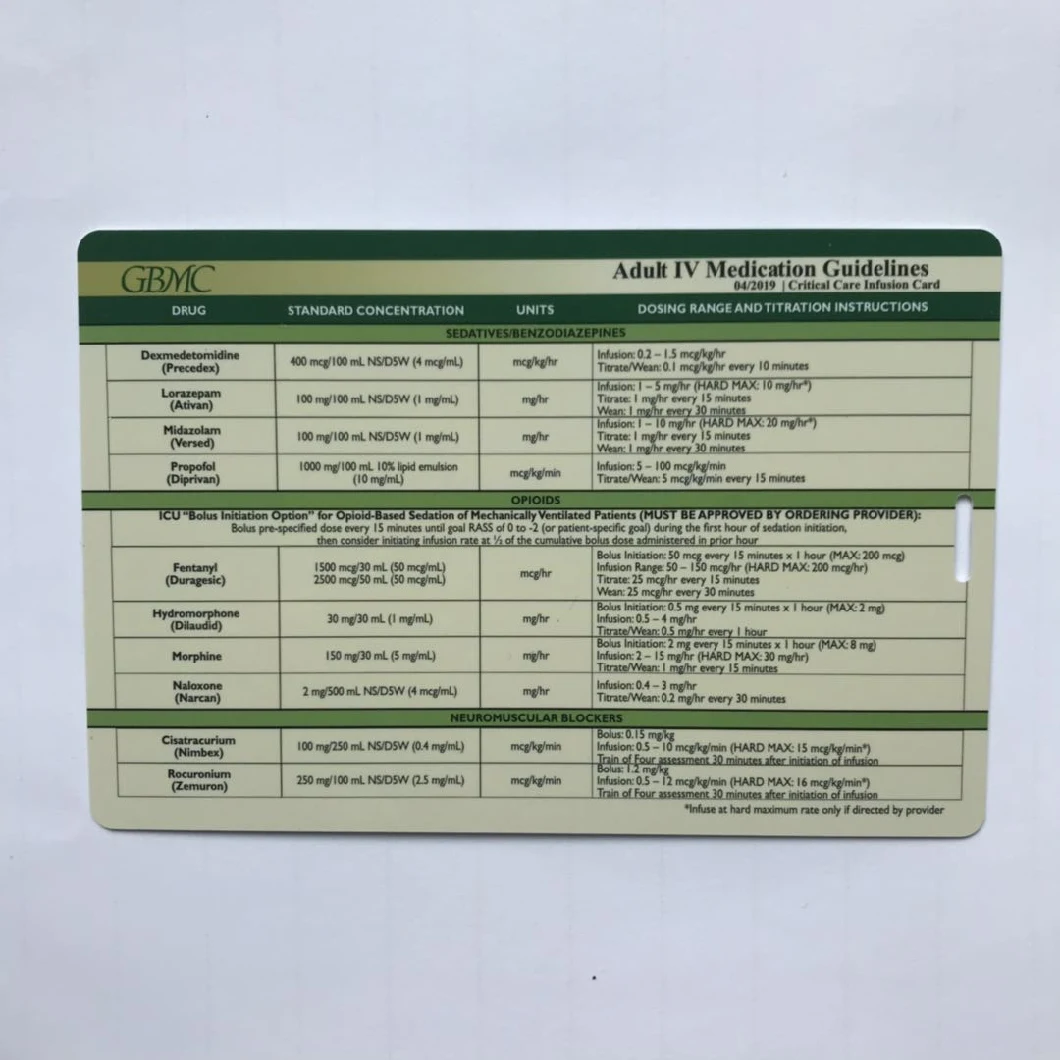 PVC Badge Card/Event Pass/Access Control Card/Business Visit Card