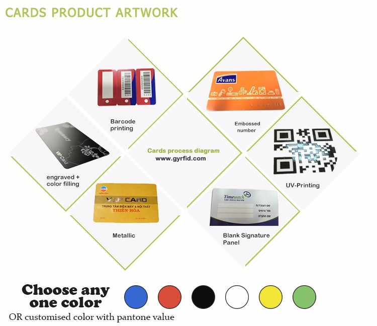 Contactless RFID Card NFC Business Cards for Market (ISO)