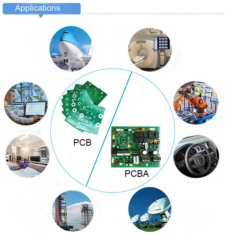 Electronics Bom Gerber Files 94vo Double-Sided Board PCB Manufacturer Shenzhen