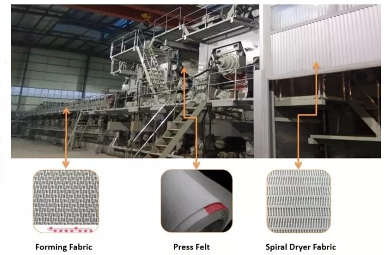 Paper Mill Middle Loop Spiral Dryer Screen