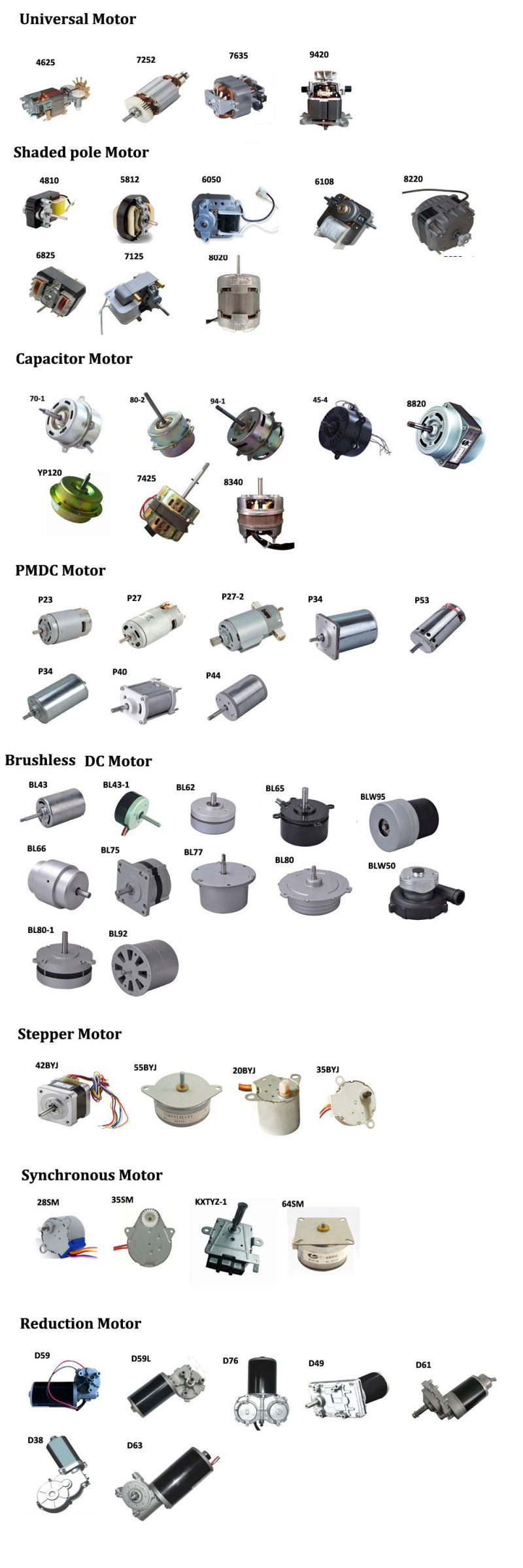 Good Quality AC Single Phase Fan Motor for Ice Cream Machine/HVAC System