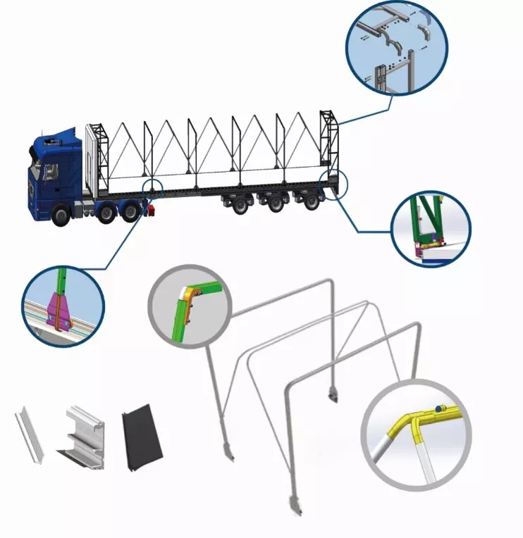 Cold Resistant Tarpaulin Container Truck Side Curtains Tarps