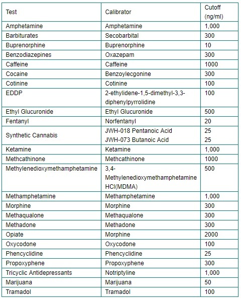 Free Sample Doa Drug of Abuse Test Panel Drug Test