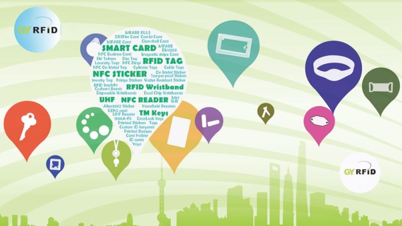 Contactless RFID Card NFC Business Cards for Market (ISO)