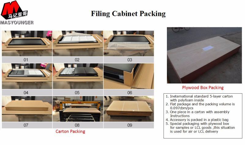 Stylish Furniture Metal Filing Storage Cabinet Steel Vertical Office File Folder Cabinet Desk Use