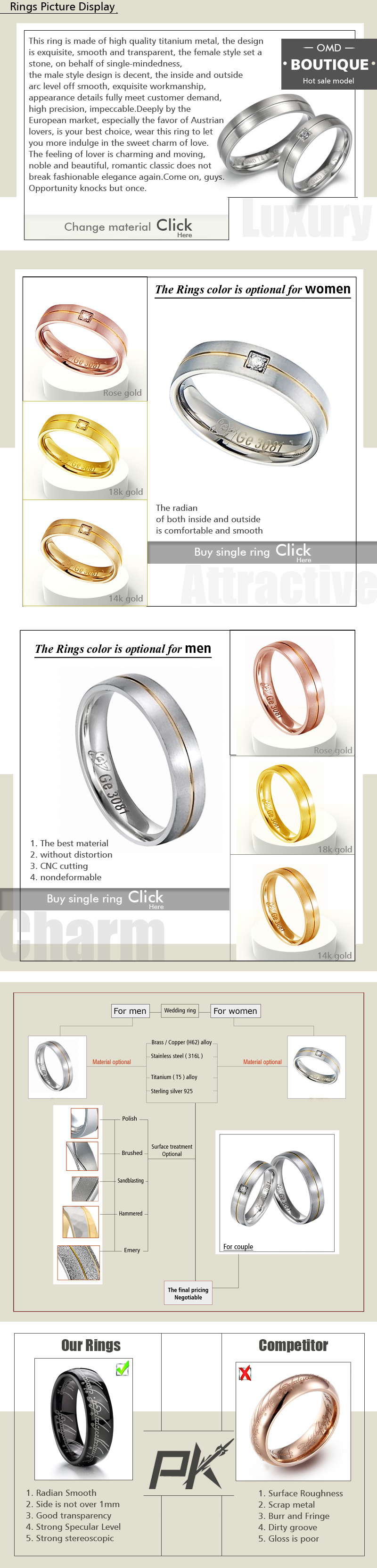 Gold Plated Ring with Letter Ring 2020 Indian Ring