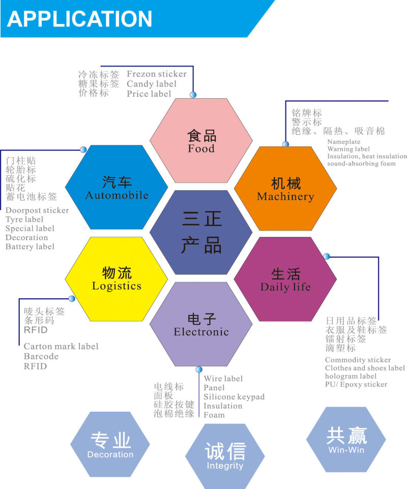 Custom Designed Self Adhesive Label Sticker with Written Product Information