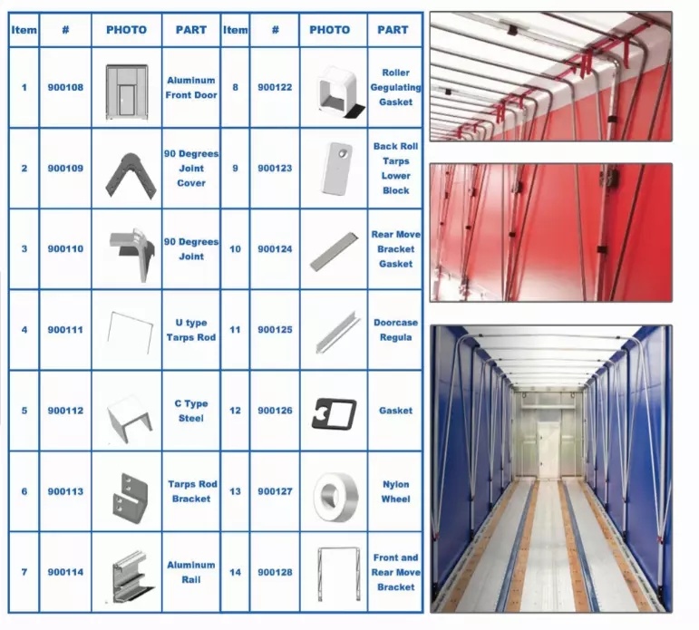 Cold Resistant Tarpaulin Container Truck Side Curtains Tarps