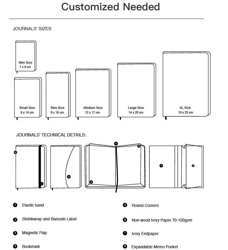 Transparent PVC Cover Loose Leaf Binder Planner with Sequins Zipper Cover Journal Notebook