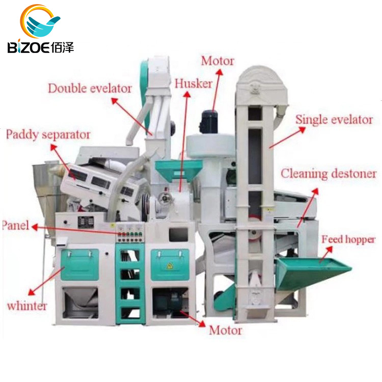 10 Ton Rice Milling Machine Business Plan