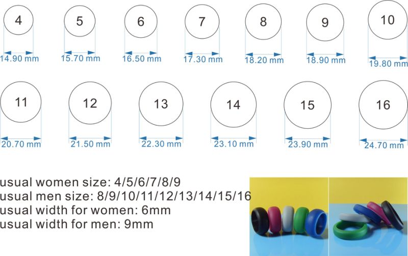 Men's Silicon Wedding Rings, Women's Silicone Finger Rings