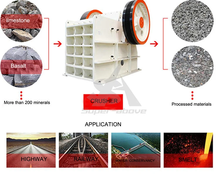 Wholesale Stone Rock Breaking Jaw Crusher for Mine