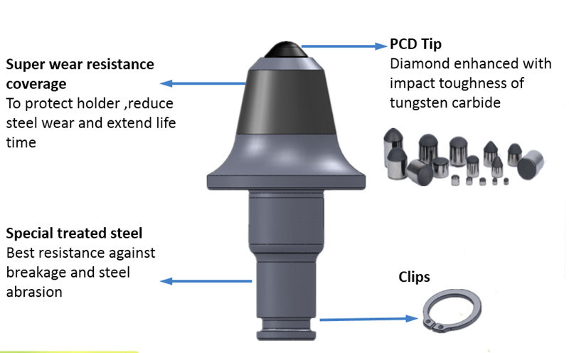 30mm PCD Diamond Enhanced Pick Tool for Underground Mining, Diamond Mining