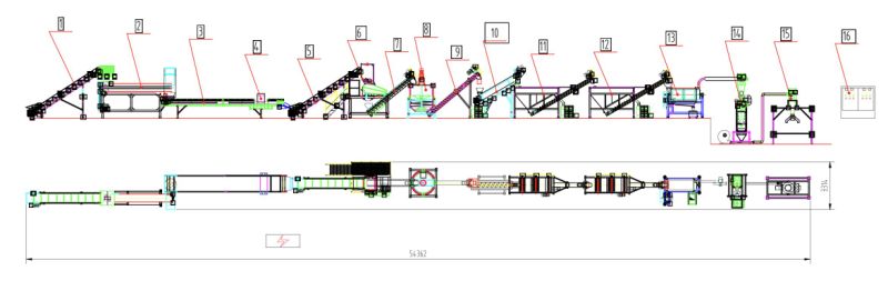 PP HDPE LDPE Film Bag Plastic Recycling Machine Washing to Pellets