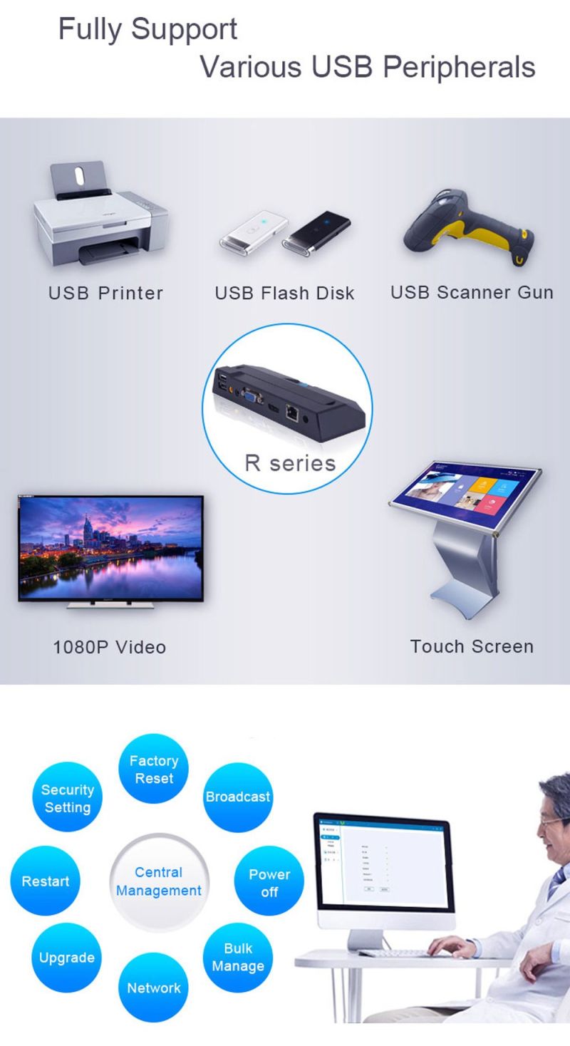 2020 New Arm Thin Client Support Vesa Mount for School Education