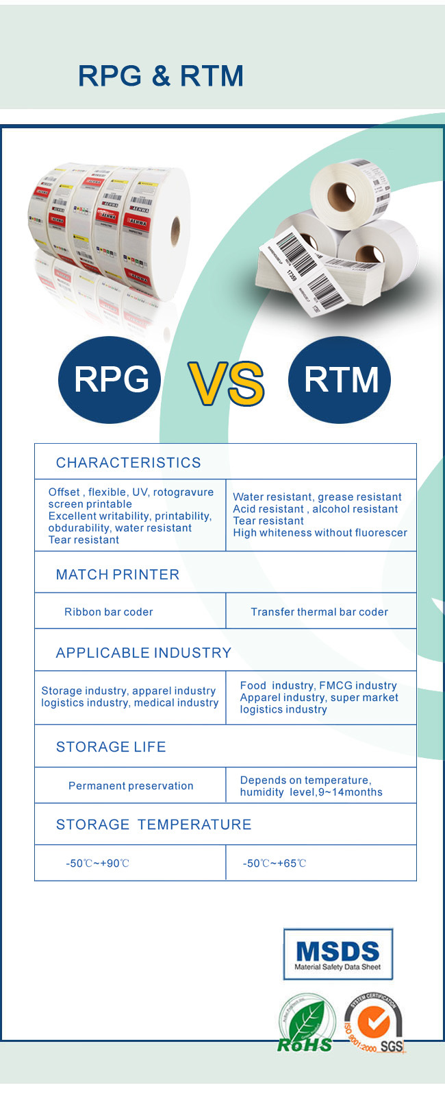 Thermal Paper Rolls Germany Thermal Paper Ticket Rolls ECG Thermal Paper