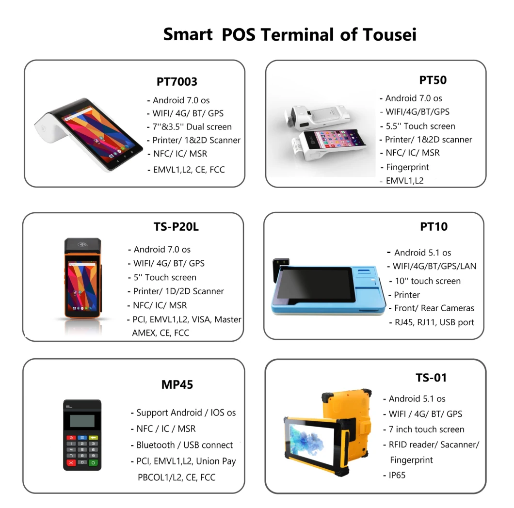 PT7003 Convient POS Payment Device with Wireless Card Reader EMV NFC Bluetooth Printer WiFi / 4G Touch Screen and Wireless Barcode Scanner