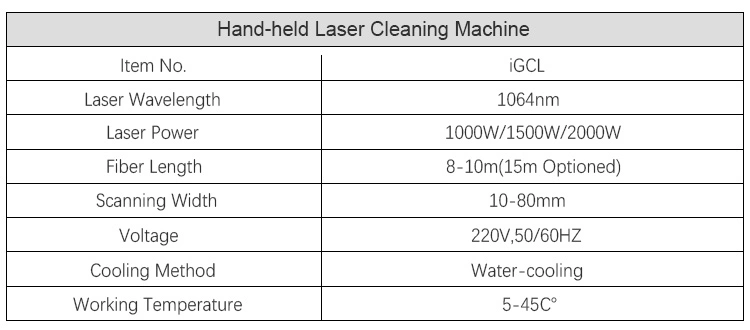 Handheld Laser Rust Removal Jpt 1000W Laser Fiber Cleaning Machine for Copper, Iron, Stainless Steel