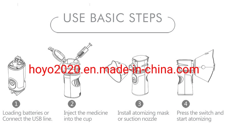 Portable Nebulizer Handheld Handheld Nebulizer Handheld Mesh Atomizer Nebulizer Portable Ultrasonic Handheld Nebulize Inhaler Low No