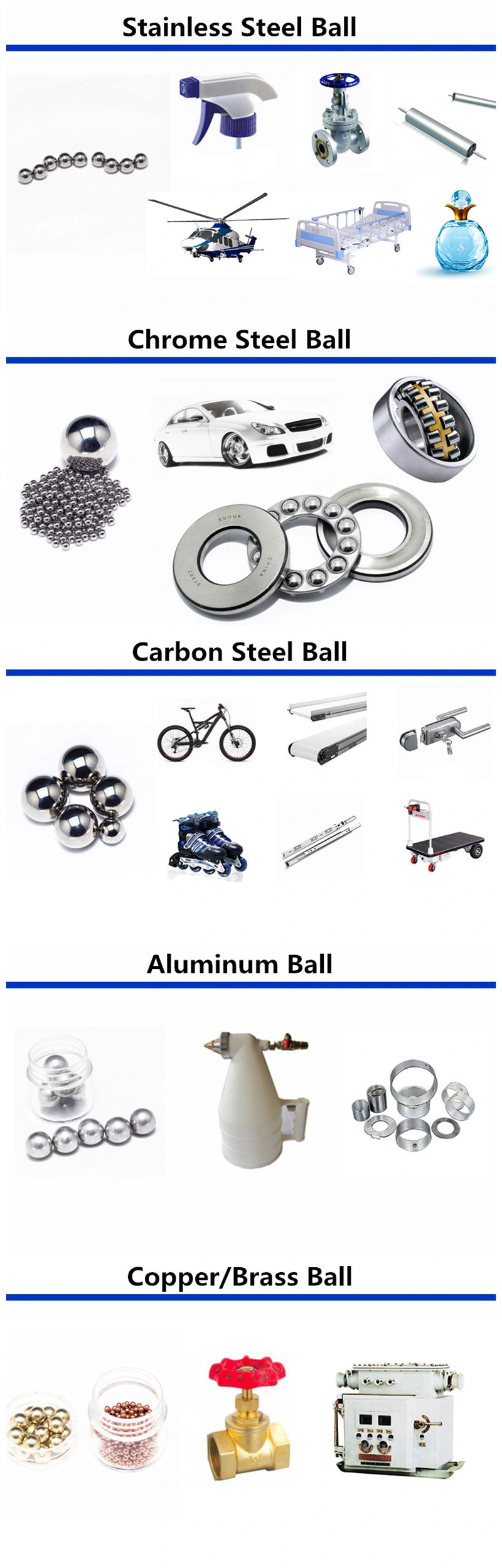 High Precise 10mm Stainless Steel Ball Round Metal Ball
