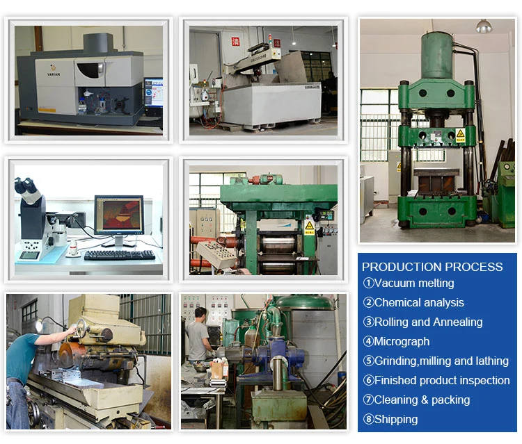 Ceramic Target Silicon Nitride Si3n4 Sputtering Target for Magnetron Sputtering