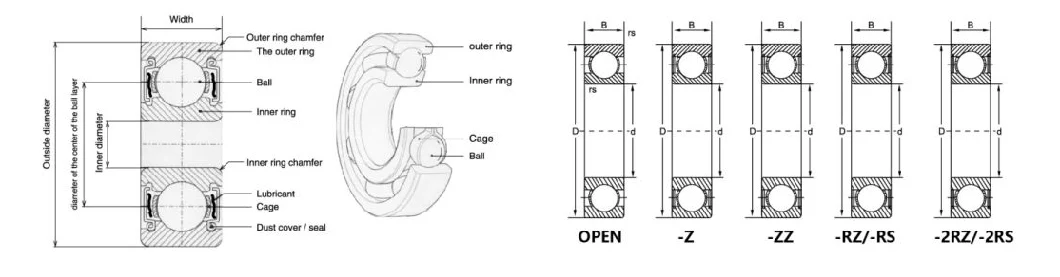 Deep Groove Ball Bearing 1621 Inch Ball Bearing by Cixi Kent Bearing Manufacture