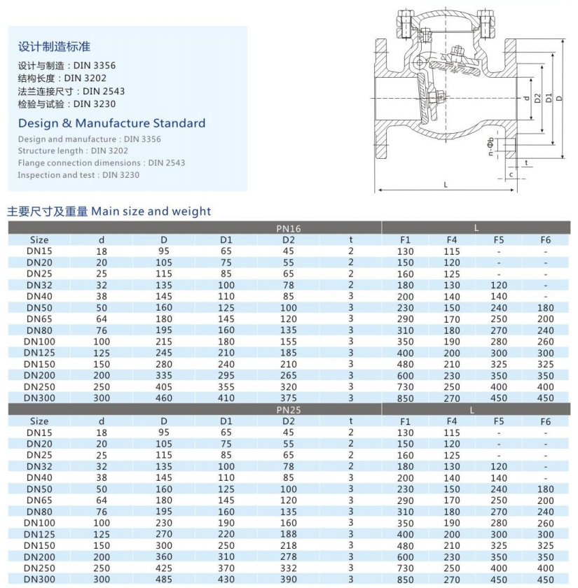 Stainless Steel Industrial Japanese Standard JIS Flange Check Valve (HW-CV 1006)