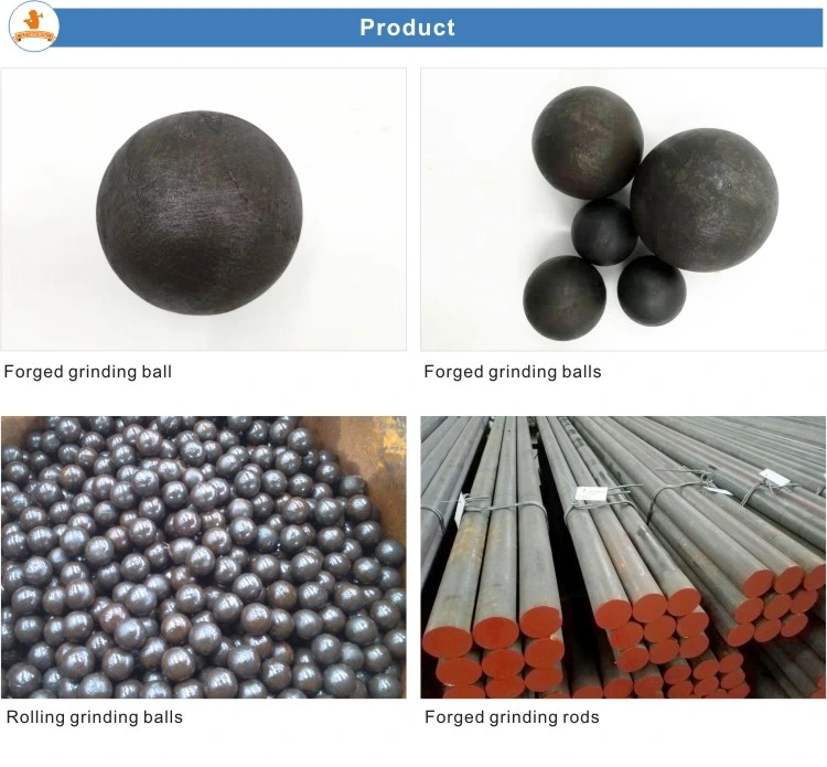 Steel Forging Grinding Ball/Chrome Cast Iron Balls/Hot Rolled Grinding Media Ball