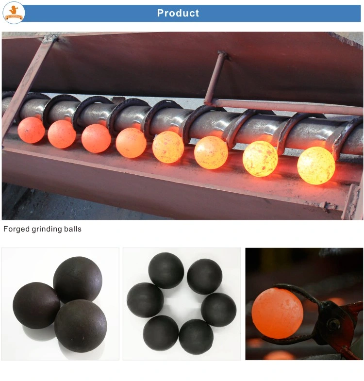 Carbon Steel Grinding Balls|Forged Steel Ball