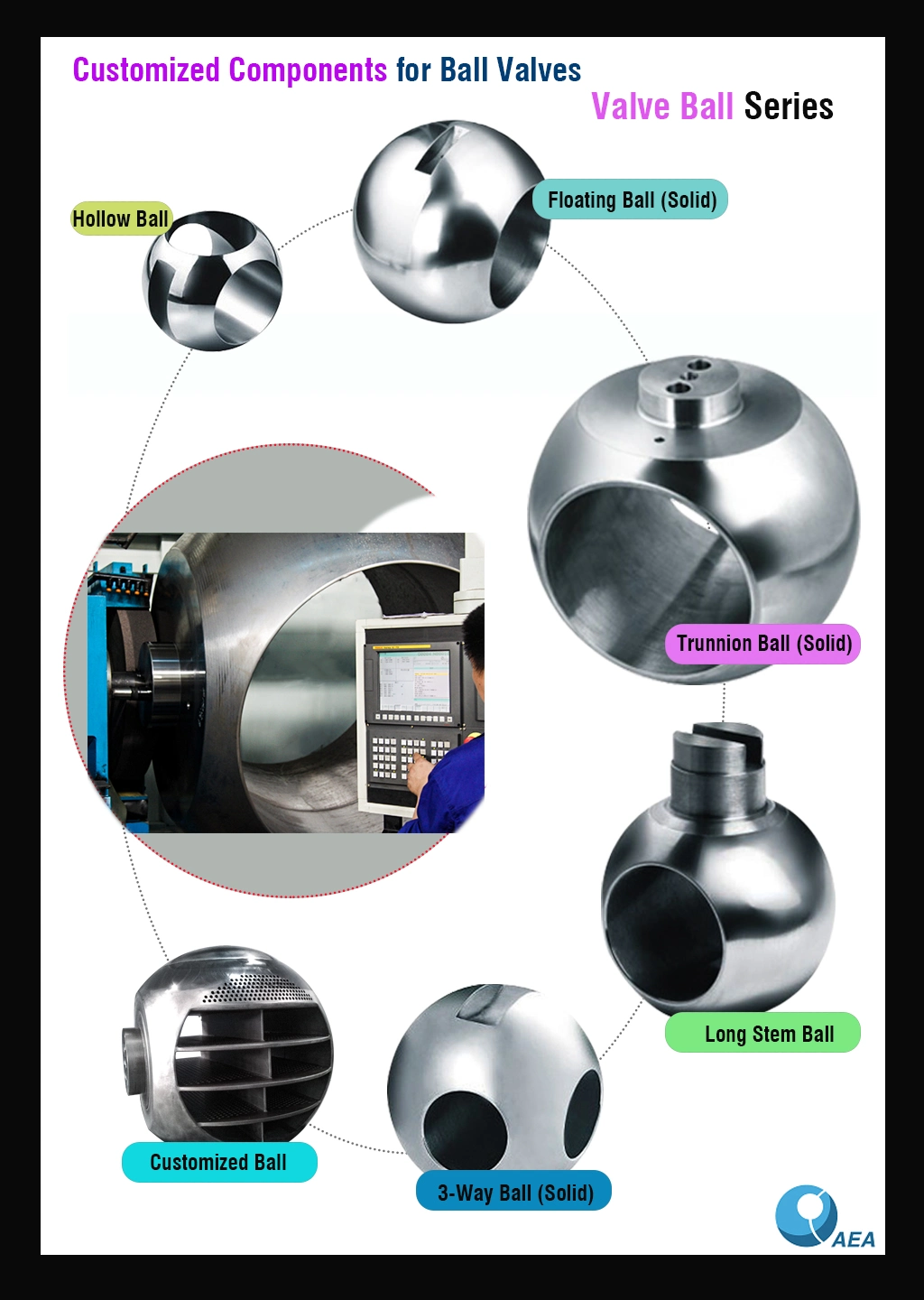 Customized Forged Stainless Steel A182 F304 F316 F51 Valve Ball Machining