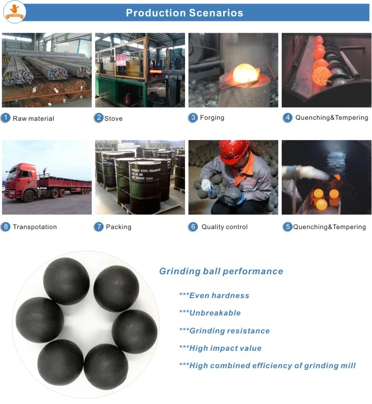 High Carbon Steel Ball / Forging Grinding Ball for Mines