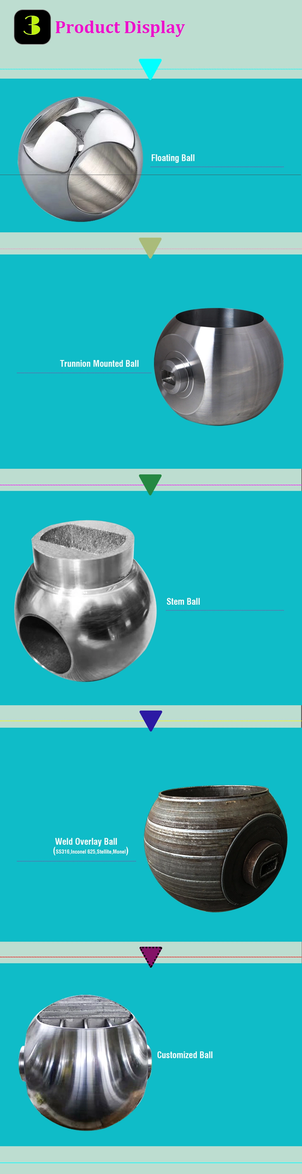 Customized Forged Stainless Steel A182 F304 F316 F51 Enp Valve Ball Machining