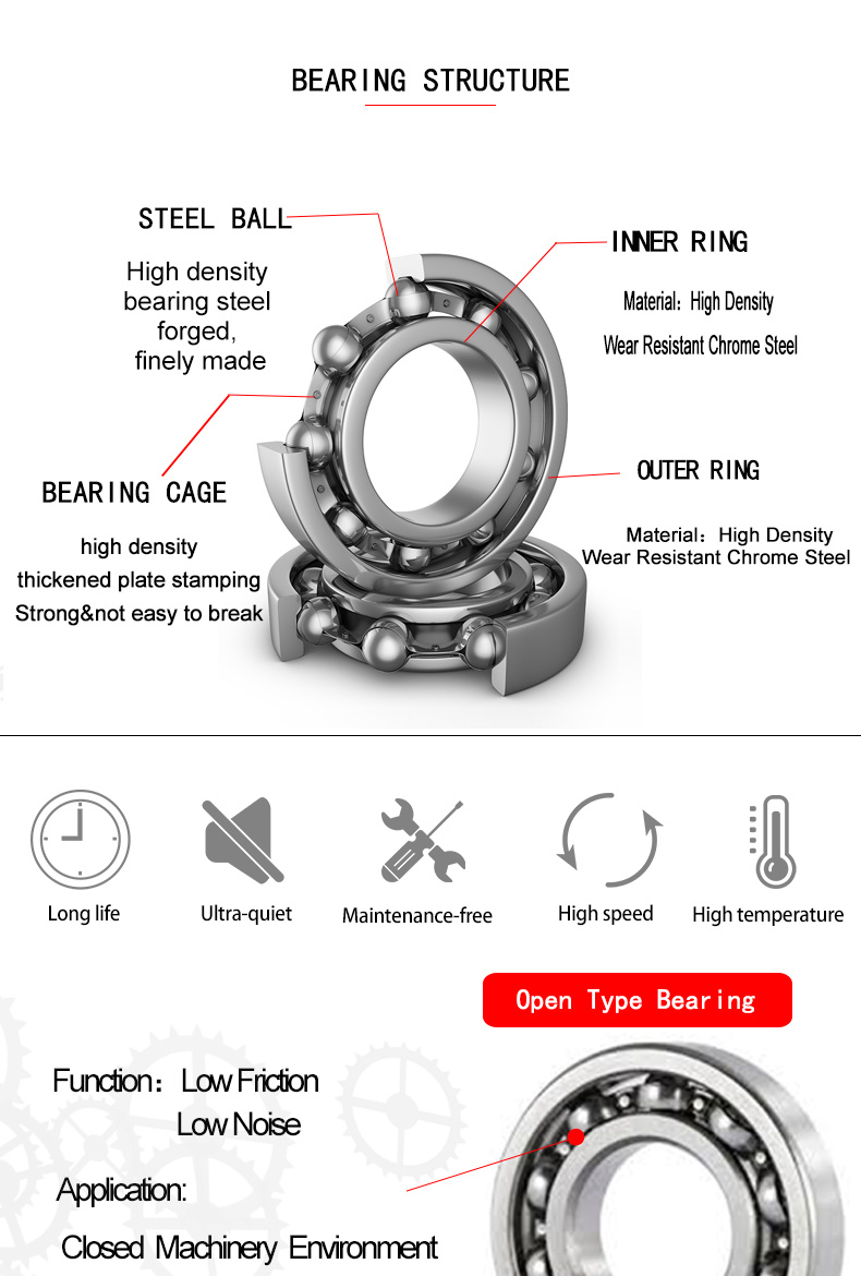 Low Noise NACHI Deep Groove Ball Bearing 6020 Bearing for Scooter