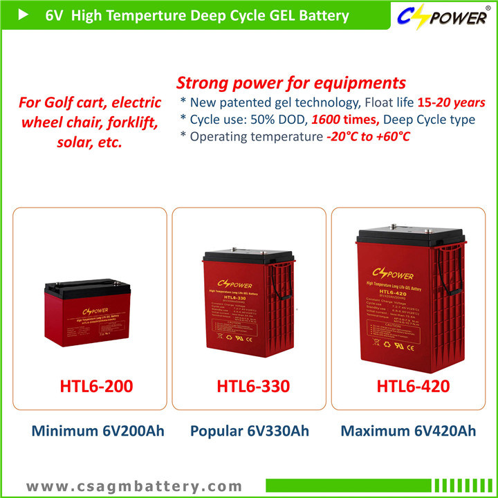 Cspower Htl6-420 6 Volt, 420 Ah Deep Cycle Gel Battery